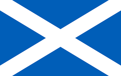 Scotland map
